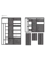 Preview for 12 page of Yamaha RX-N600 Service Manual