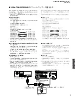 Preview for 21 page of Yamaha RX-N600 Service Manual