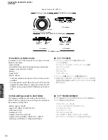 Preview for 28 page of Yamaha RX-N600 Service Manual