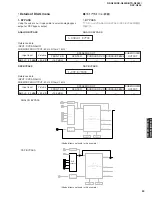 Preview for 29 page of Yamaha RX-N600 Service Manual