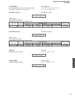 Preview for 33 page of Yamaha RX-N600 Service Manual