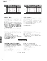 Preview for 36 page of Yamaha RX-N600 Service Manual