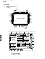 Preview for 56 page of Yamaha RX-N600 Service Manual