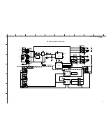 Preview for 73 page of Yamaha RX-N600 Service Manual