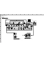 Preview for 86 page of Yamaha RX-N600 Service Manual