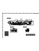 Preview for 91 page of Yamaha RX-N600 Service Manual