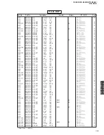 Preview for 111 page of Yamaha RX-N600 Service Manual