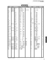 Preview for 113 page of Yamaha RX-N600 Service Manual