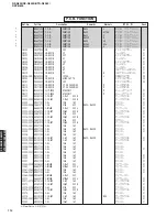 Preview for 114 page of Yamaha RX-N600 Service Manual