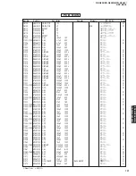 Preview for 121 page of Yamaha RX-N600 Service Manual