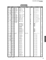 Preview for 123 page of Yamaha RX-N600 Service Manual