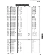 Preview for 125 page of Yamaha RX-N600 Service Manual