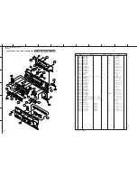 Preview for 134 page of Yamaha RX-N600 Service Manual