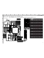 Preview for 139 page of Yamaha RX-N600 Service Manual