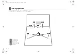 Preview for 2 page of Yamaha RX-S600 Quick Setup Manual