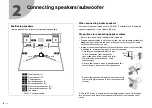 Preview for 8 page of Yamaha RX-V1083 Quick Start Manual