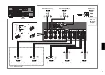 Preview for 9 page of Yamaha RX-V1083 Quick Start Manual