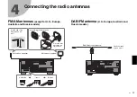 Preview for 11 page of Yamaha RX-V1083 Quick Start Manual