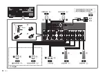 Предварительный просмотр 68 страницы Yamaha RX-V1085 Quick Start Manual