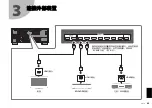 Предварительный просмотр 69 страницы Yamaha RX-V1085 Quick Start Manual