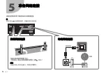 Предварительный просмотр 72 страницы Yamaha RX-V1085 Quick Start Manual