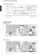 Preview for 4 page of Yamaha RX-V1200 RDS Service Manual