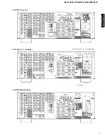 Preview for 5 page of Yamaha RX-V1200 RDS Service Manual