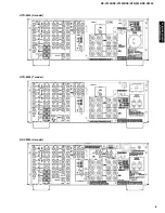 Preview for 7 page of Yamaha RX-V1200 RDS Service Manual