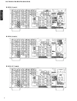 Preview for 8 page of Yamaha RX-V1200 RDS Service Manual