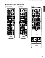 Preview for 9 page of Yamaha RX-V1200 RDS Service Manual