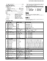 Preview for 11 page of Yamaha RX-V1200 RDS Service Manual