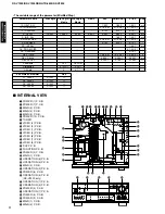 Preview for 12 page of Yamaha RX-V1200 RDS Service Manual