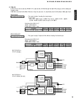 Preview for 23 page of Yamaha RX-V1200 RDS Service Manual