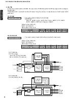 Preview for 24 page of Yamaha RX-V1200 RDS Service Manual