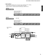 Preview for 27 page of Yamaha RX-V1200 RDS Service Manual