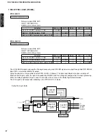 Preview for 28 page of Yamaha RX-V1200 RDS Service Manual