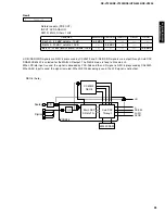 Preview for 29 page of Yamaha RX-V1200 RDS Service Manual