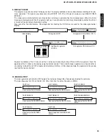 Preview for 31 page of Yamaha RX-V1200 RDS Service Manual