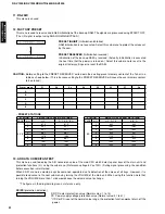 Preview for 32 page of Yamaha RX-V1200 RDS Service Manual