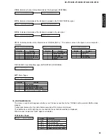 Preview for 35 page of Yamaha RX-V1200 RDS Service Manual