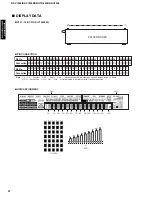 Preview for 38 page of Yamaha RX-V1200 RDS Service Manual