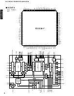 Preview for 40 page of Yamaha RX-V1200 RDS Service Manual