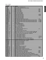 Preview for 41 page of Yamaha RX-V1200 RDS Service Manual