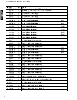 Preview for 42 page of Yamaha RX-V1200 RDS Service Manual