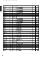 Preview for 46 page of Yamaha RX-V1200 RDS Service Manual