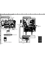 Preview for 52 page of Yamaha RX-V1200 RDS Service Manual