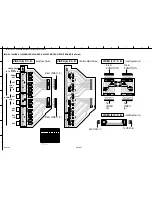 Preview for 58 page of Yamaha RX-V1200 RDS Service Manual