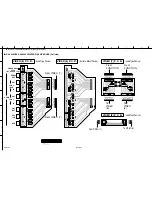 Preview for 62 page of Yamaha RX-V1200 RDS Service Manual