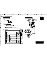 Preview for 68 page of Yamaha RX-V1200 RDS Service Manual