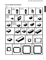 Preview for 69 page of Yamaha RX-V1200 RDS Service Manual